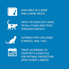 FRONTLINE Spot On Flea & Tick Treatment for Cats - 6 Pipettes