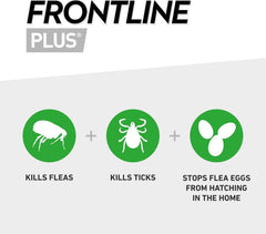 FRONTLINE Plus Flea & Tick Treatment for Large Dogs - 6 Pipettes (20 to 40kg)
